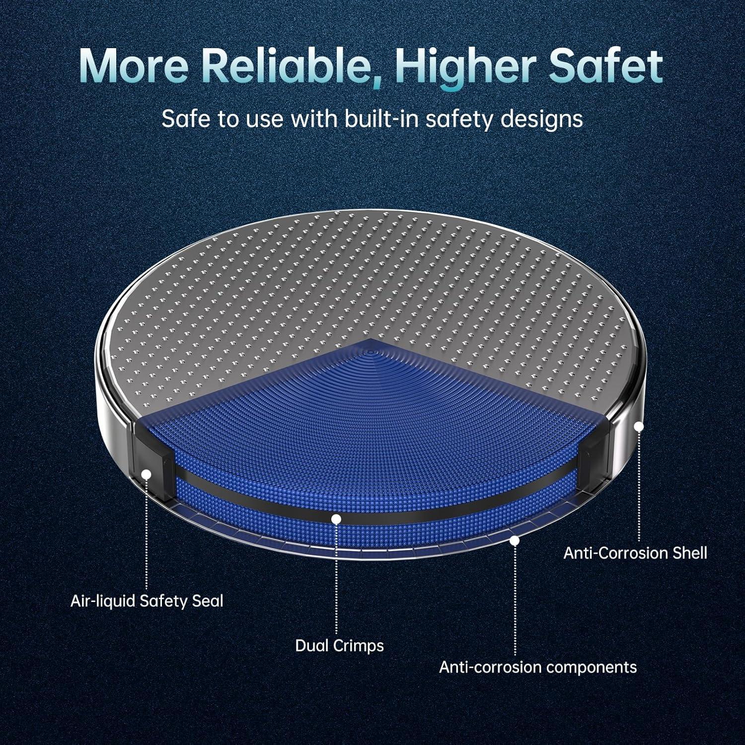 Batería de Litio CR2016 BEVIGOR - Paquete de 10 Unidades