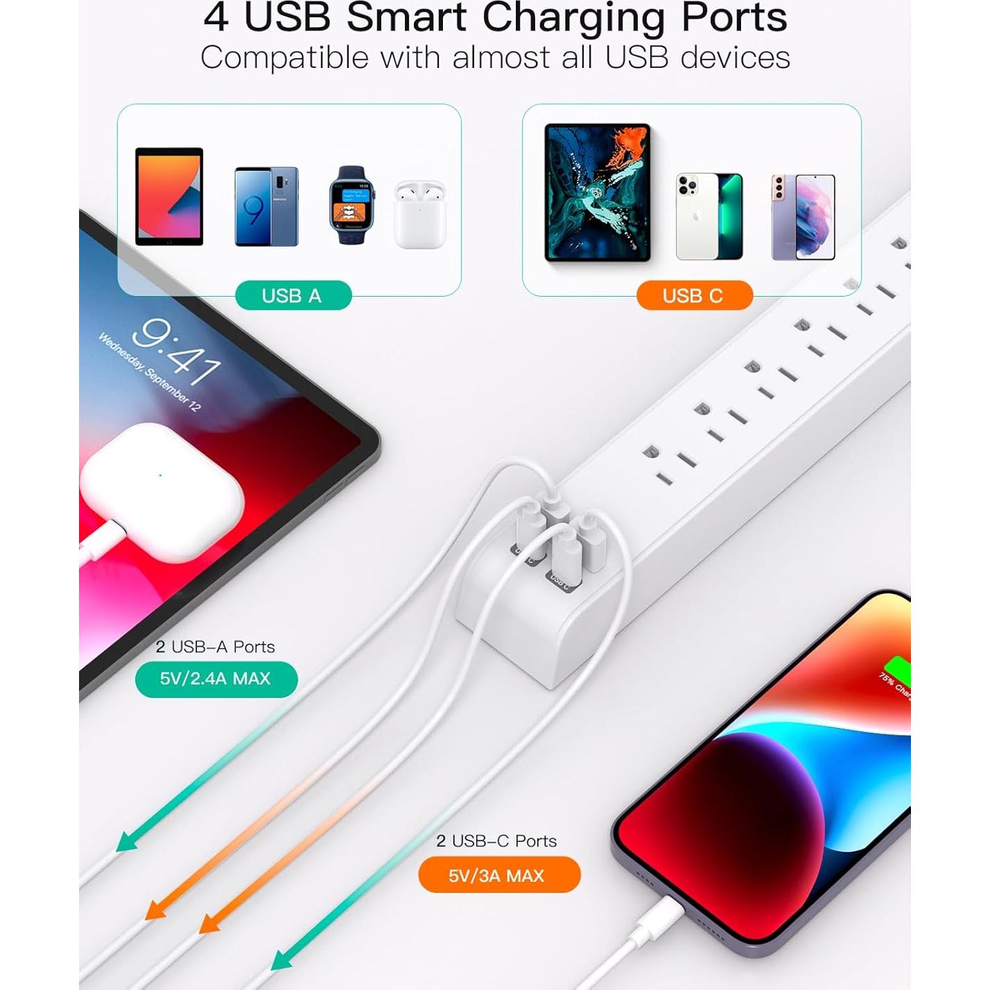 Regleta de Energía Mifaso 1.5m con 6 Salidas y 4 USB