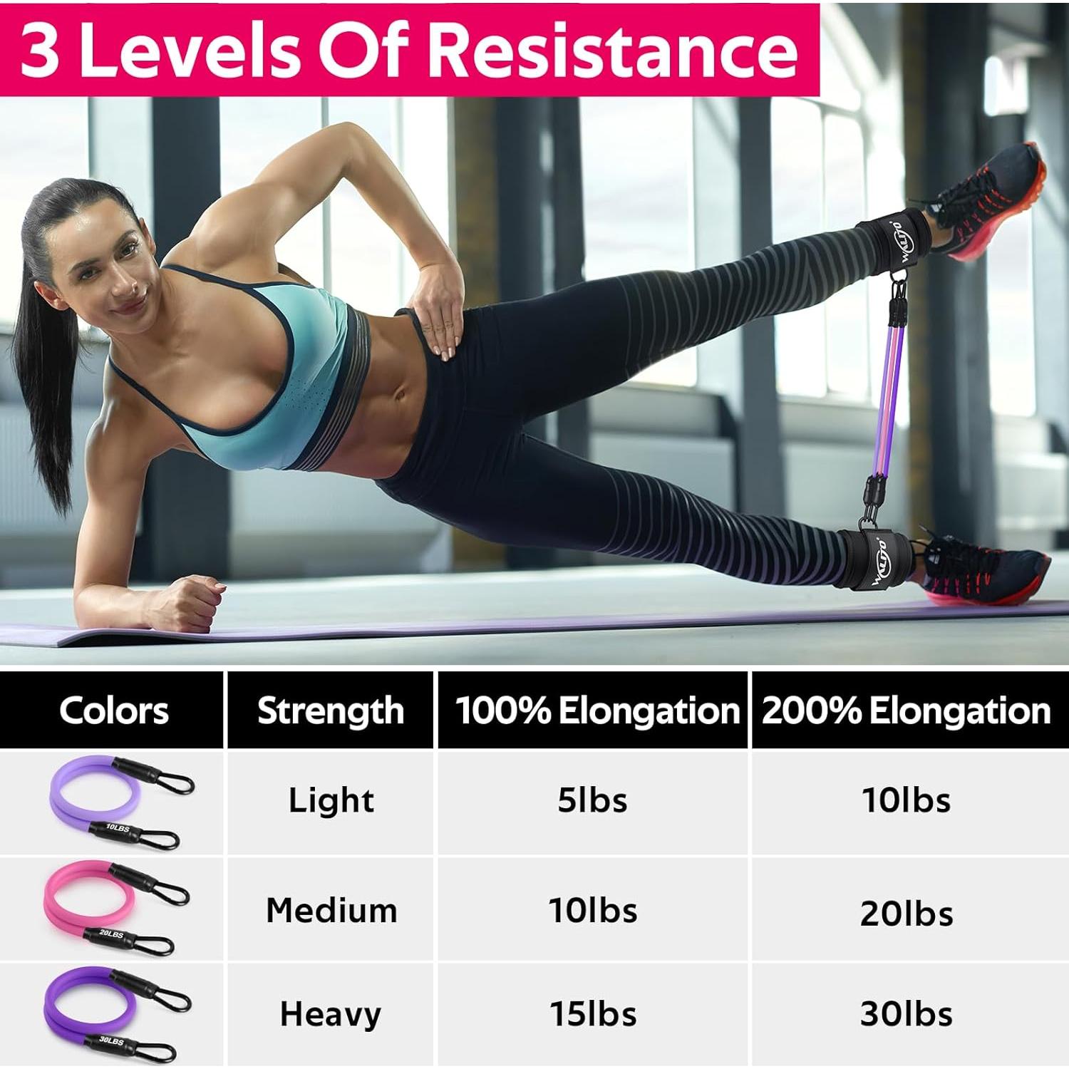 Bandas de Resistencia para Tobillos WALITO - 3 Niveles 10/20/30 lbs