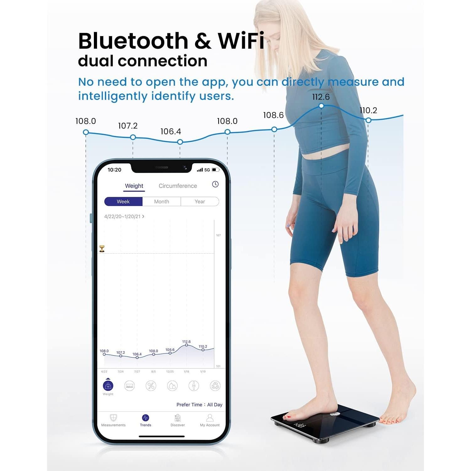 Báscula Inteligente FITINDEX Wi-Fi y Bluetooth 13 Análisis