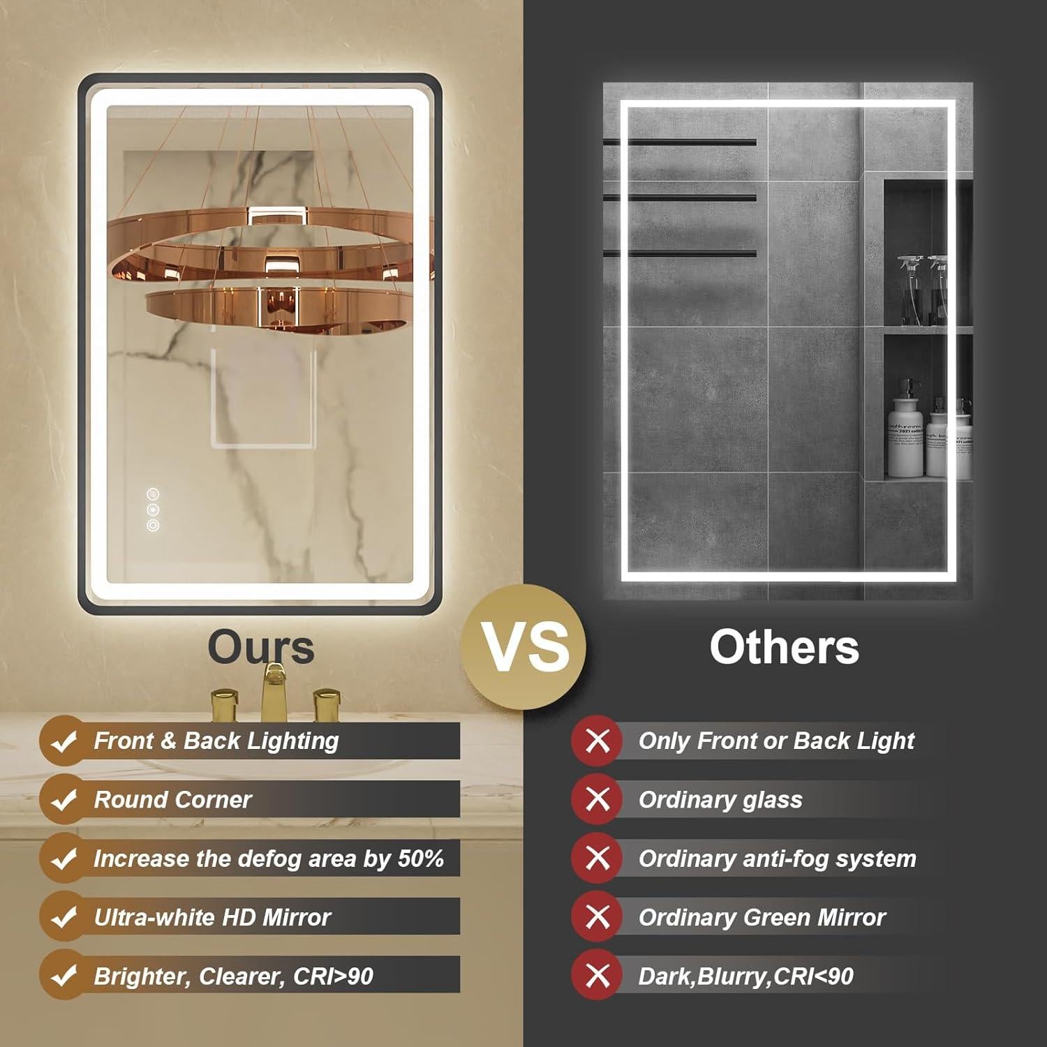 Espejo de Baño LED Jing Yi Ming Jing 61x91 cm Negro Regulable