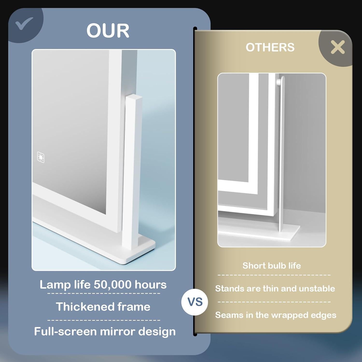 Espejo de Maquillaje Iluminado Gvnkvn 43.6x34.5 cm 3 Modos