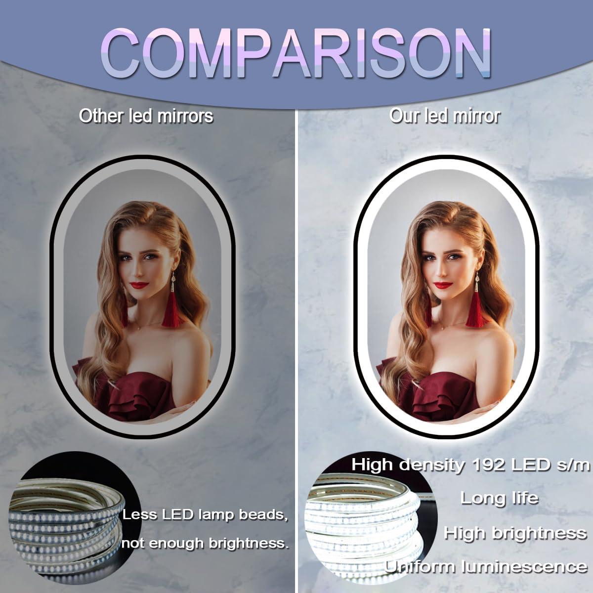 Espejo Ovalado LED DIDIDADA 96.5x66 cm Negro con Luz Regulable