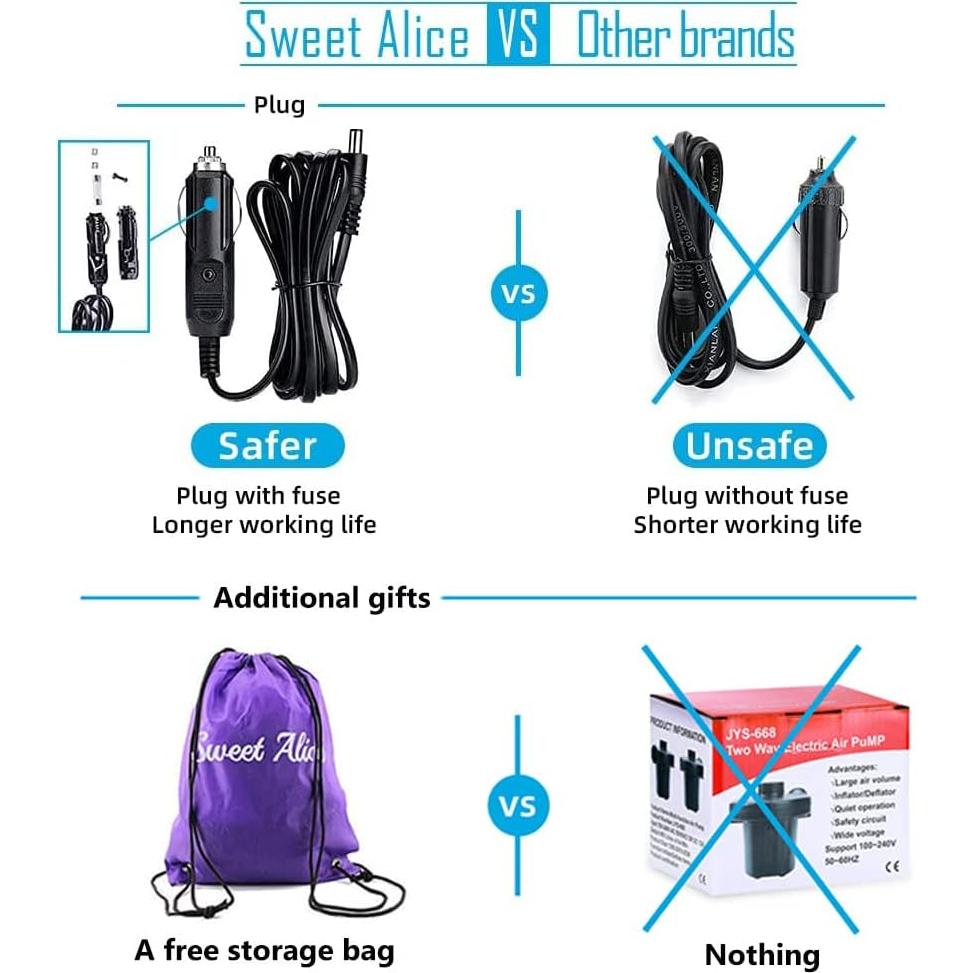 Bomba de Aire Eléctrica Sweet Alice 110V/12V Portátil 0.43kg