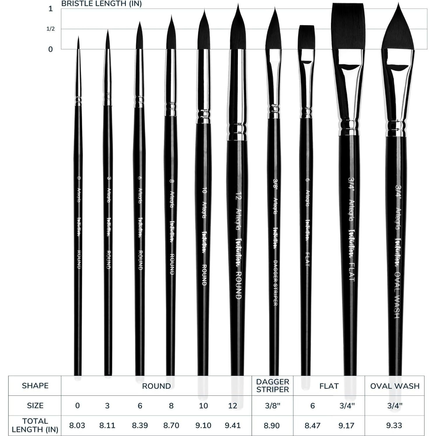 Juego de Pinceles de Acuarela ARTEGRIA 10 Piezas Sintéticas