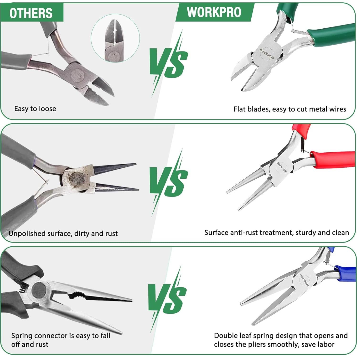 Juego de Alicates de Joyería WORKPRO 3 Piezas Acero al Carbono