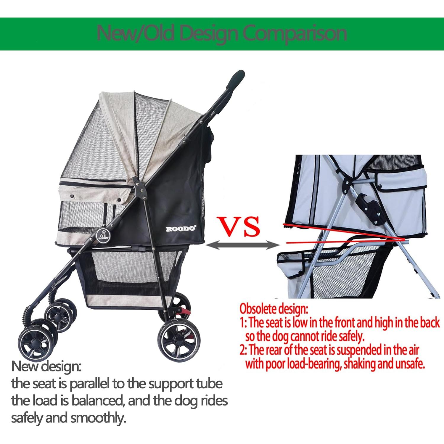 Carrito de Paseo para Mascotas ROODO 4 Ruedas Plegable 13.6kg