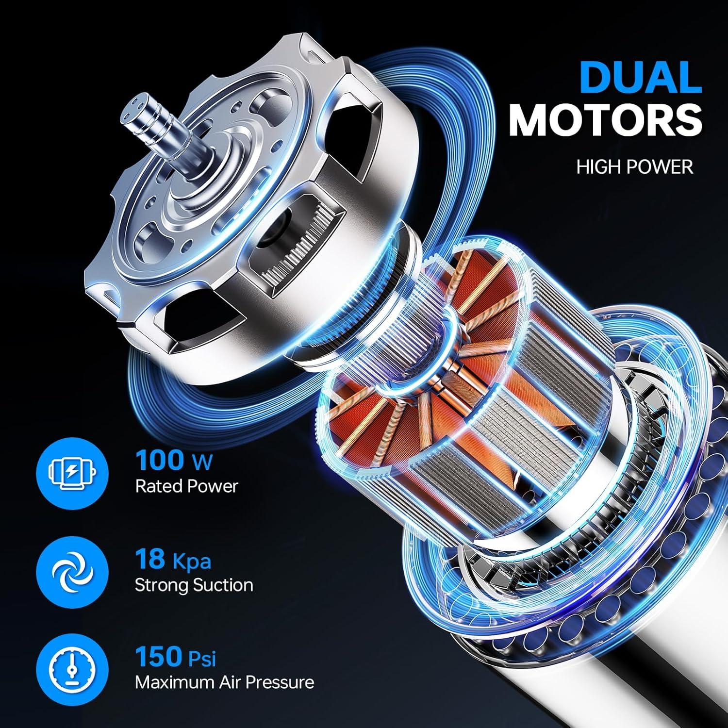 Aspiradora de Coche THINKWORK 20V Inalámbrica 18000Pa