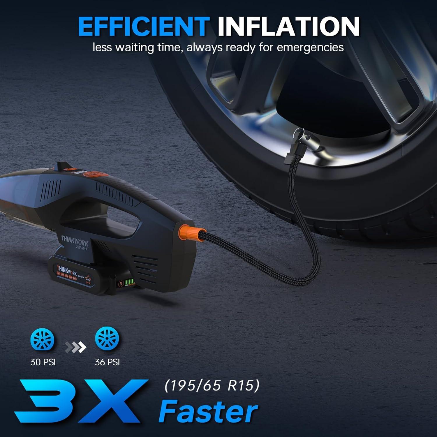 Aspiradora de Coche THINKWORK 20V Inalámbrica 18000Pa