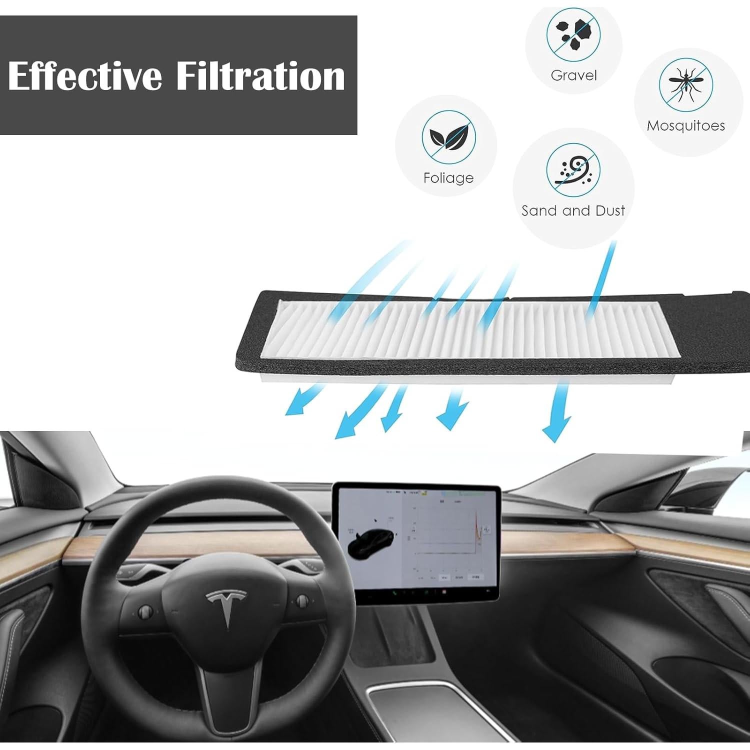 Filtro de Entrada de Aire Suleto para Tesla Modelo 3 2016-2020