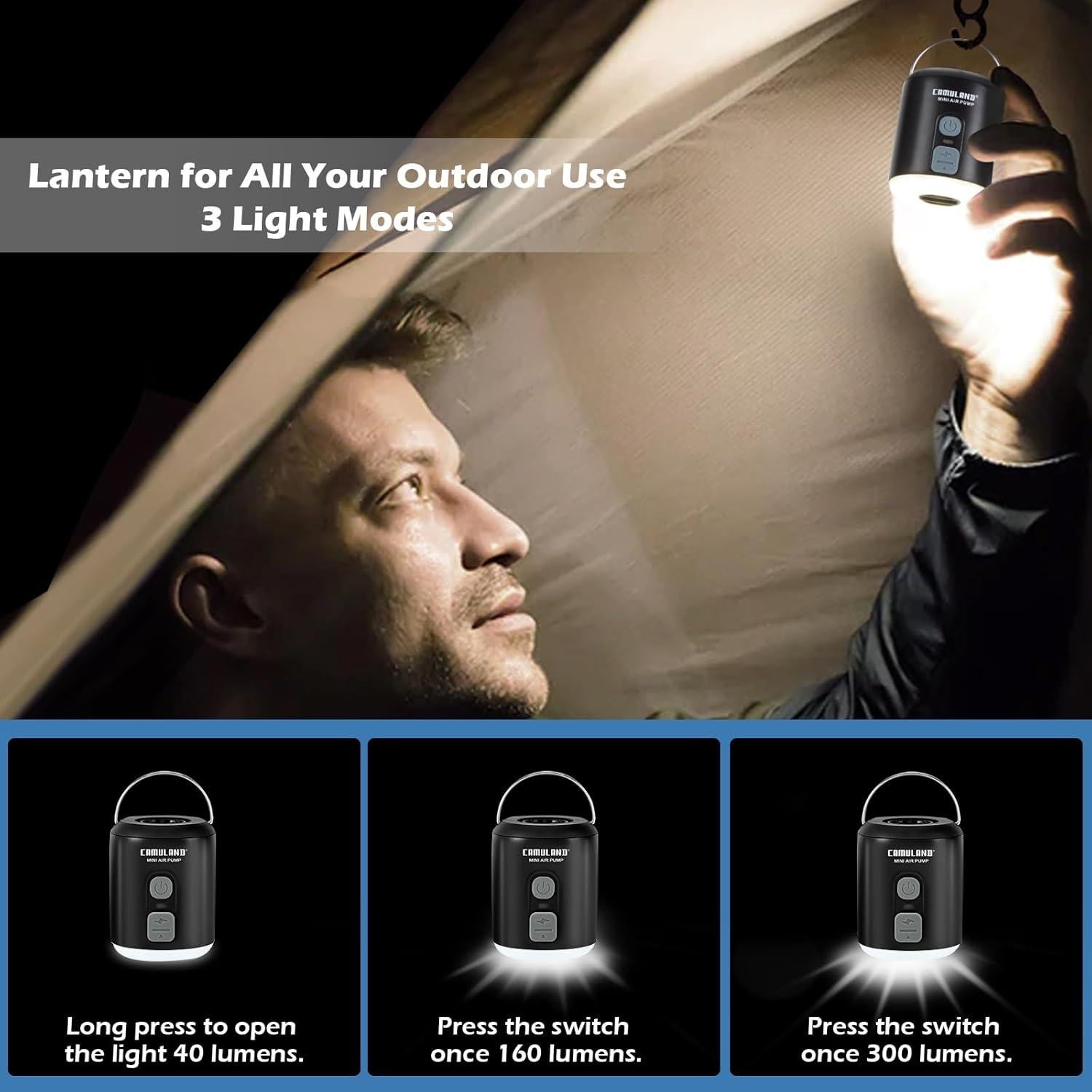 Bomba de Aire CAMULAND Mini Recargable 1400mAh para Inflables