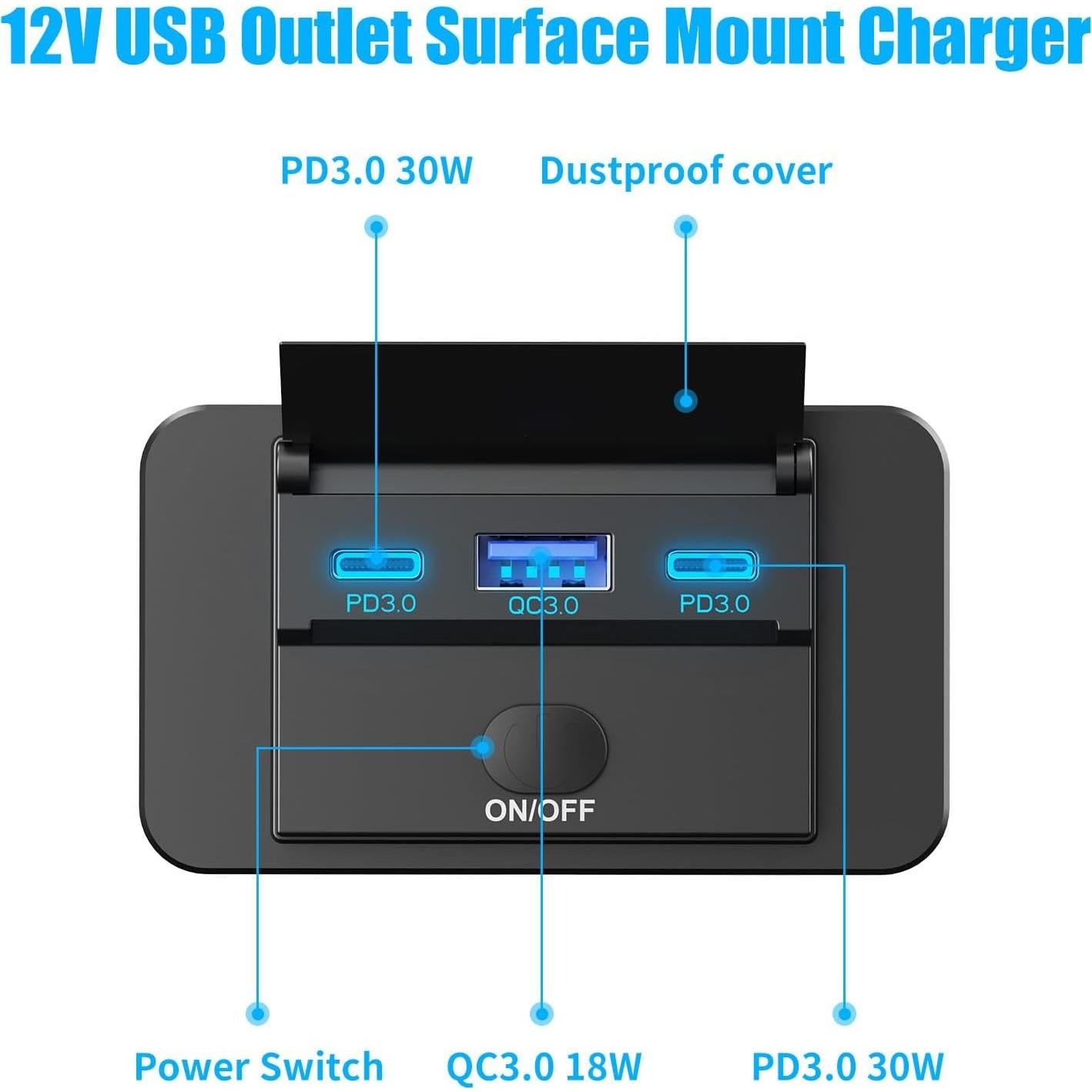 Cargador USB 12V Hapytrip Doble USB-C 30W QC 3.0 Montaje Superficial