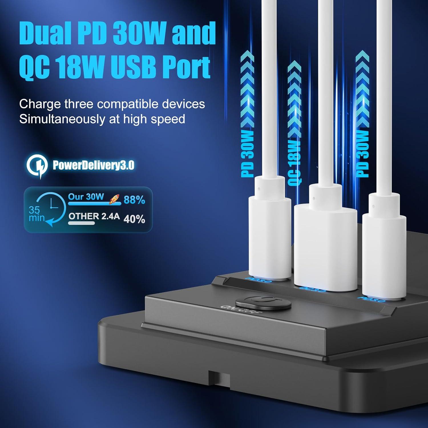 Cargador USB 12V Hapytrip Doble USB-C 30W QC 3.0 Montaje Superficial