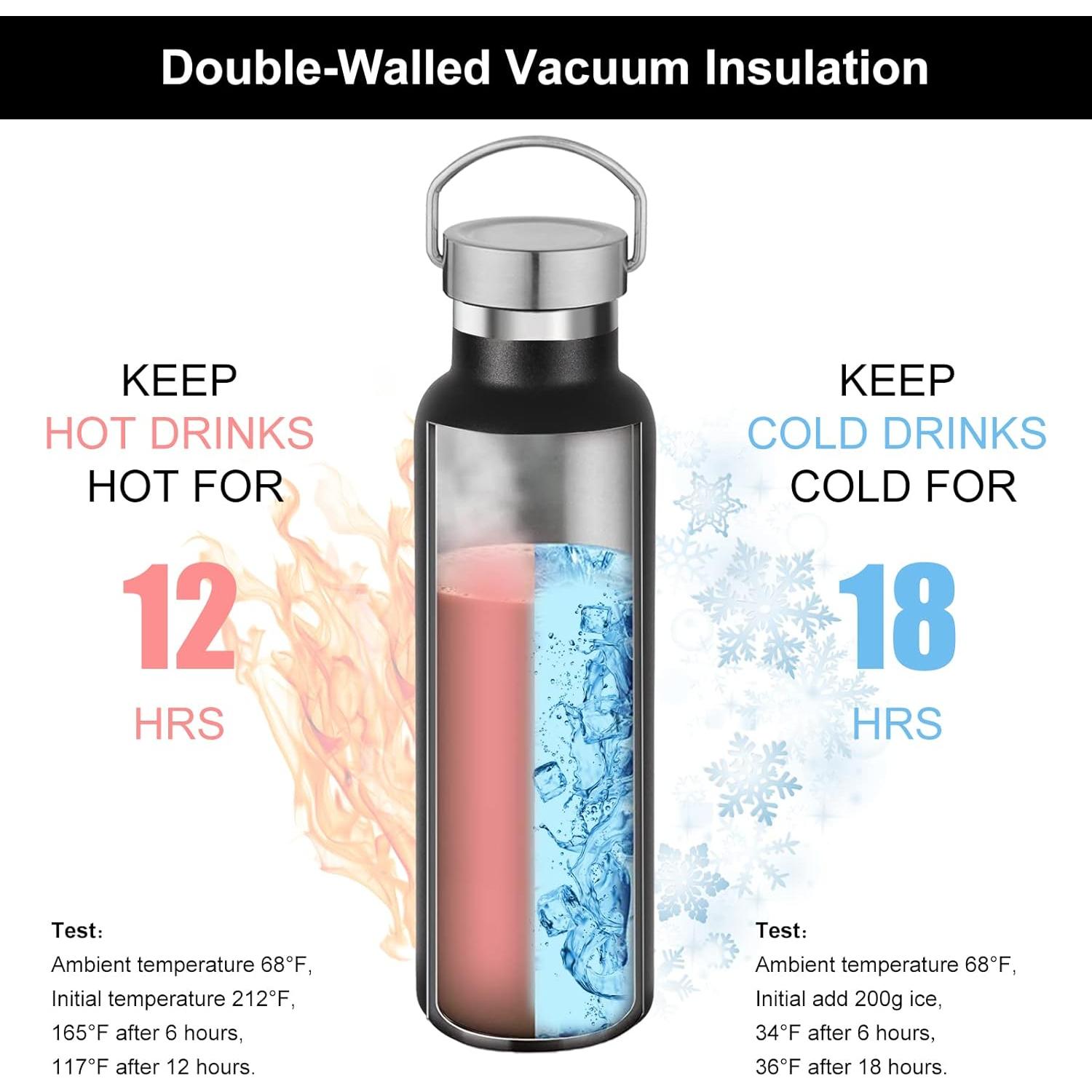 Botella de Agua Neihepal 20 oz Acero Inoxidable Doble Pared Negra