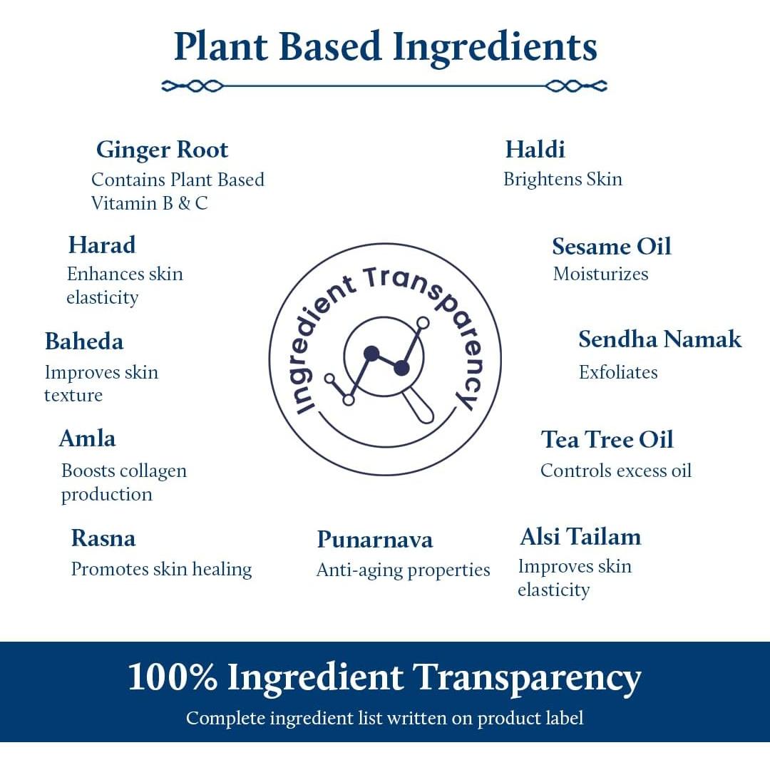 Aceite de Jengibre Blue Nectar 100 ml Anti Celulitis Hidratante