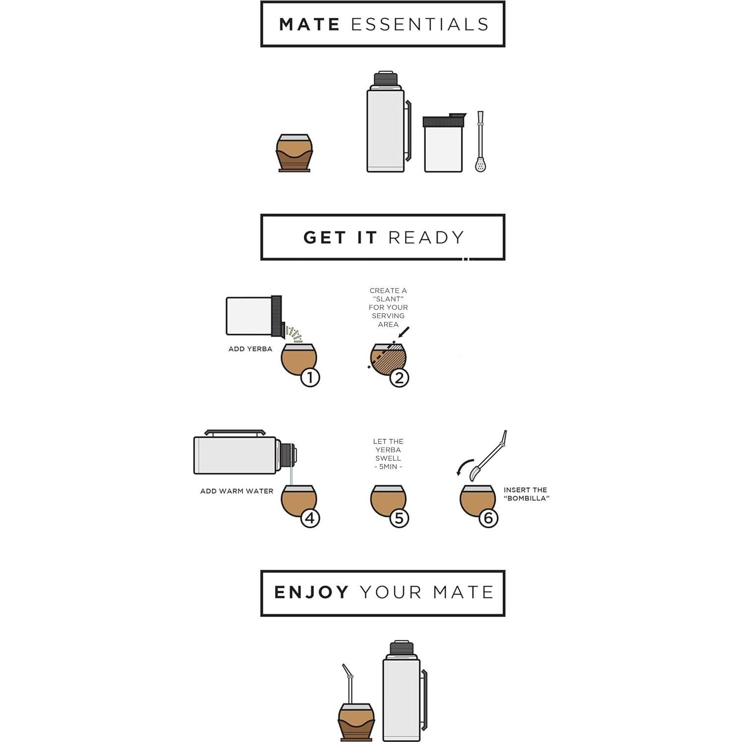 Set de Mate Personalizado MATEAVA Acero Inoxidable 1 Cuenta