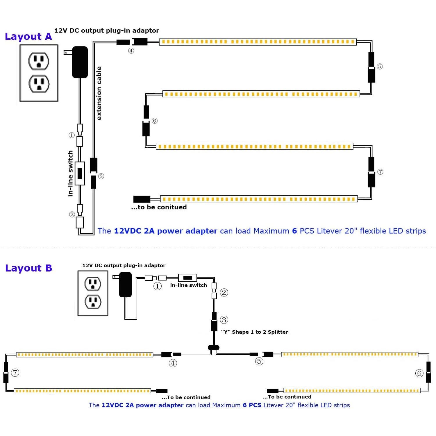 Kit de Iluminación Bajo Gabinete Litever 6 Tiras LED 50 cm 24W
