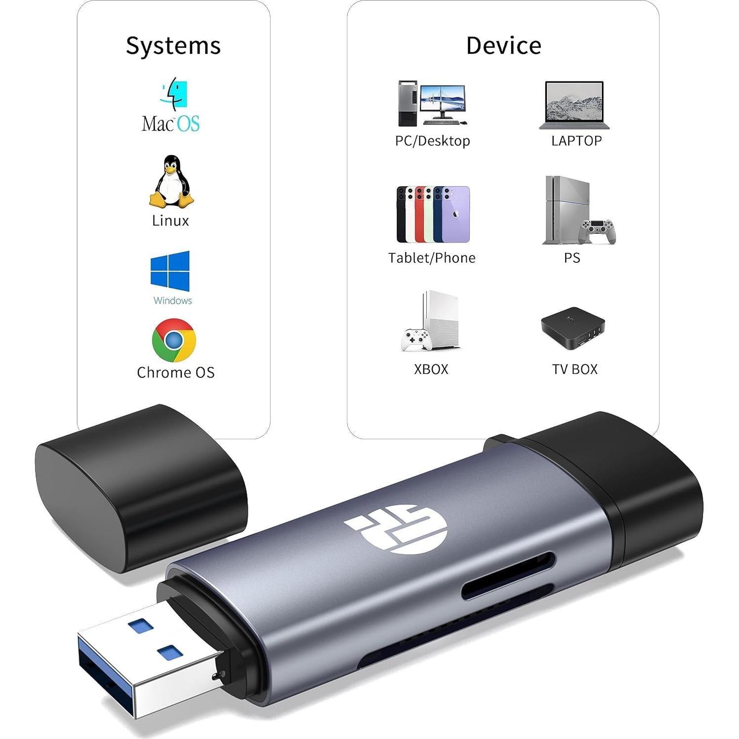 Lector de Tarjetas SD 2 en 1 YUANSHAN USB C 2.0 OTG