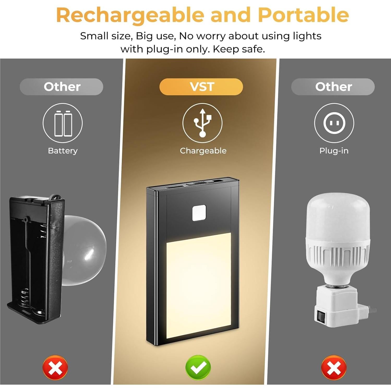 Luz Nocturna LED Recargable VST con Sensor de Movimiento 6Pack