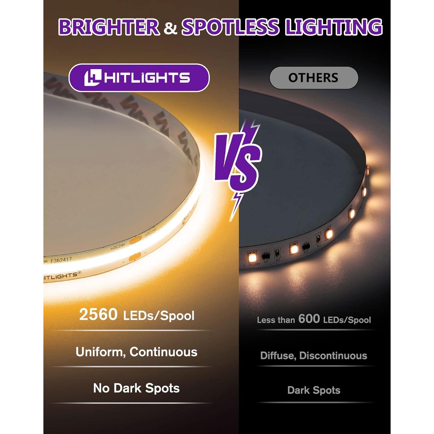 Tira LED COB 24V HitLights 5m Blanco Cálido 2700K 2560 LEDs