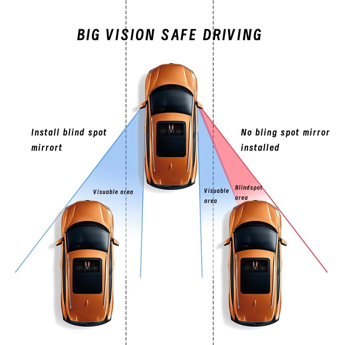 Espejos de Punto Ciego JOYCOURT 2 Pcs HD Ajustables 11.4x2 cm