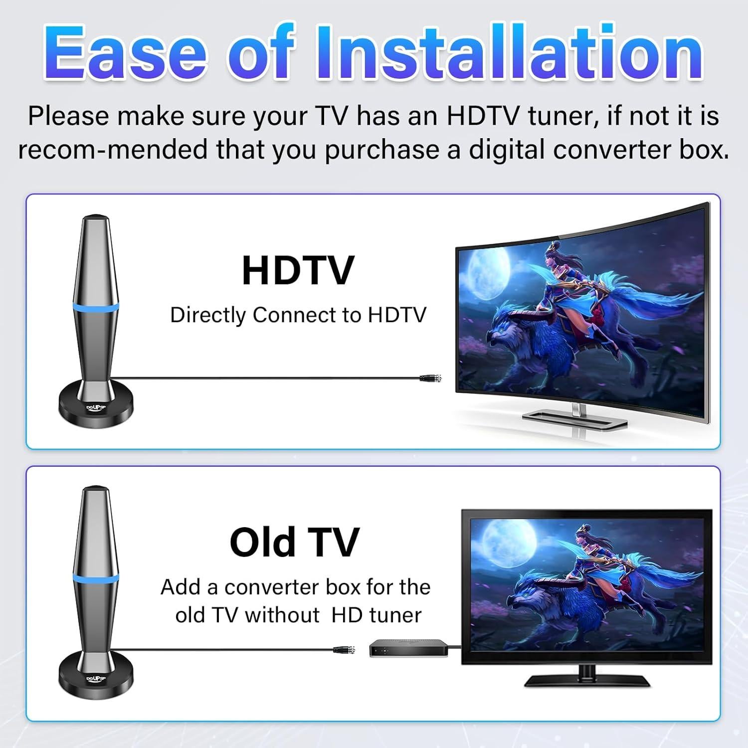 Antena Digital para TV Interior DGUPSP 4K HD Recepción 360°