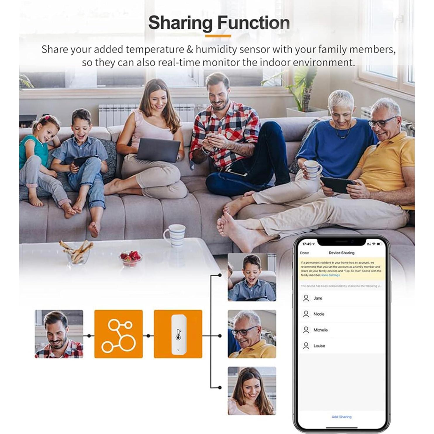Termómetro Higrómetro WiFi RISOON con App Tuya y Alexa