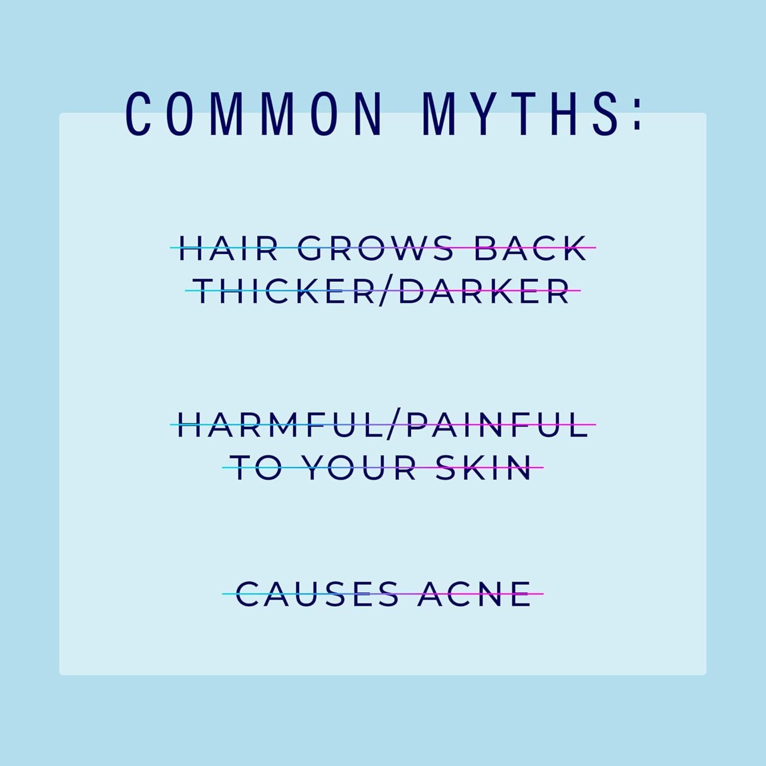 Herramienta de Dermaplaning Schick Hydro Silk con 3 Cuchillas