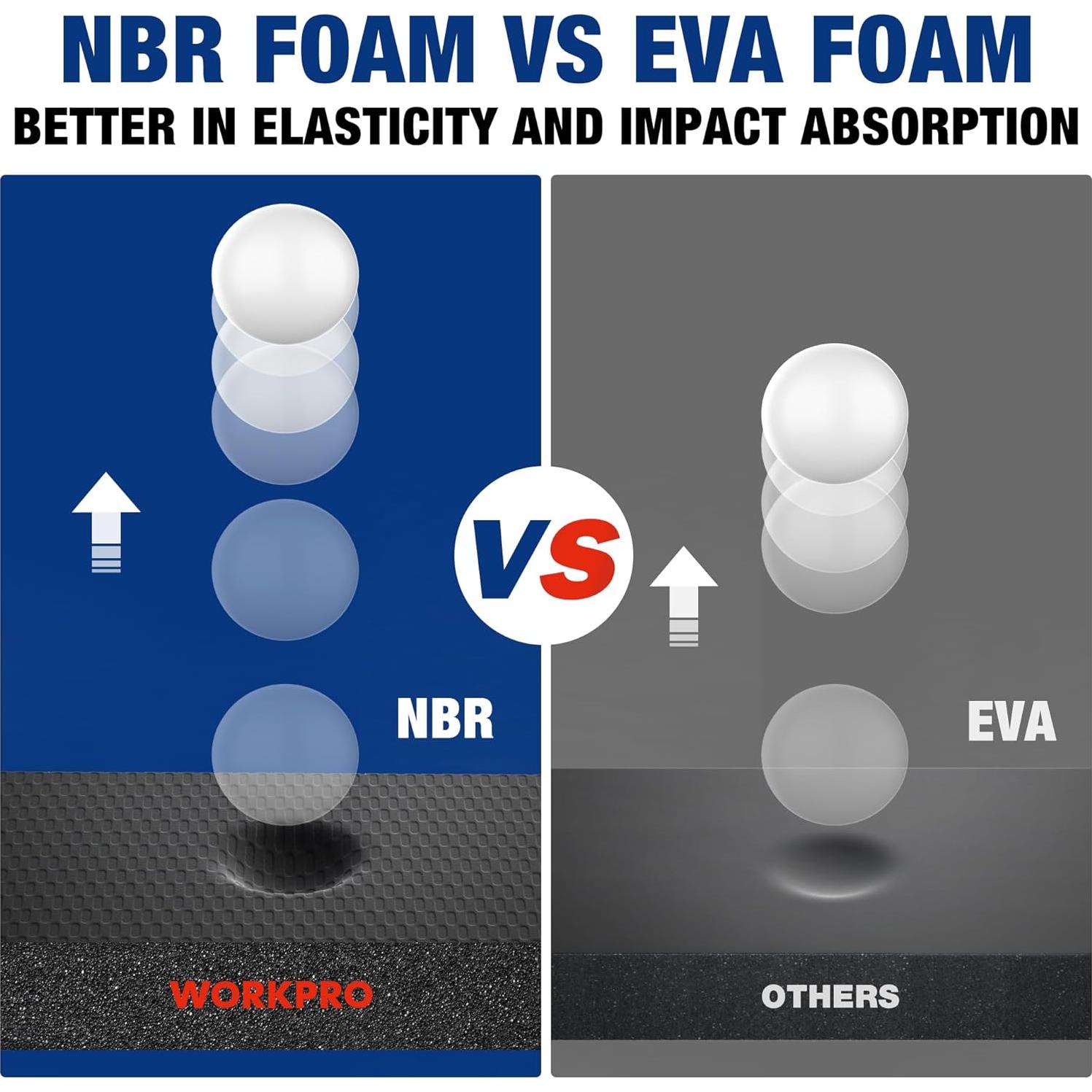 Protector de Pared de Garage WORKPRO, 4 Piezas 3 cm Grosor