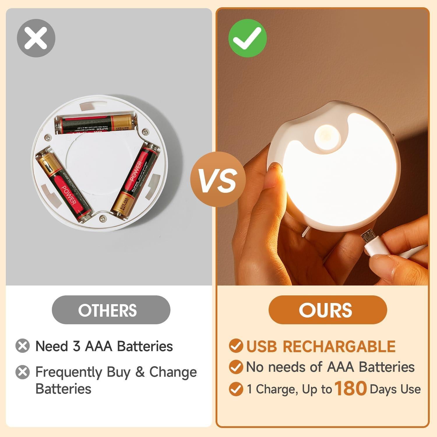 Luz de Sensor de Movimiento Recargable oneFire 3 Pack 65 Lúmenes