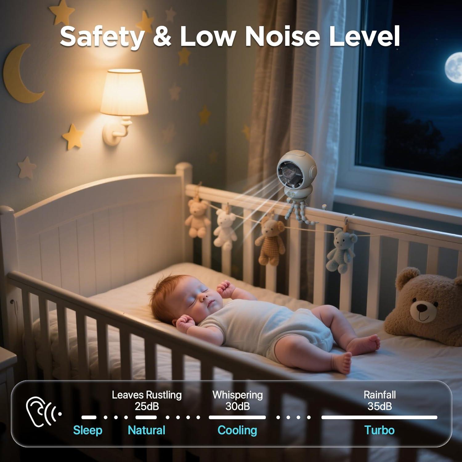 Ventilador de Cochecito BreezeBoost 6000mAh 4 Velocidades LED