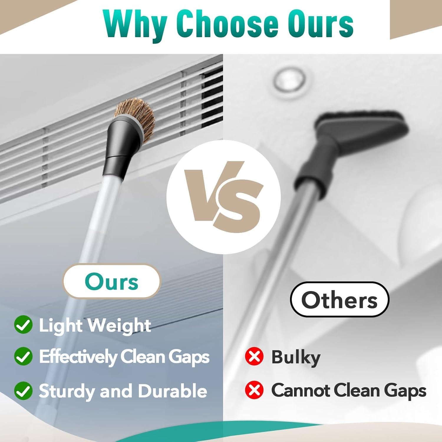 Cepillo de Polvo Giratorio 35mm Gfdoso para Aspiradora Miele