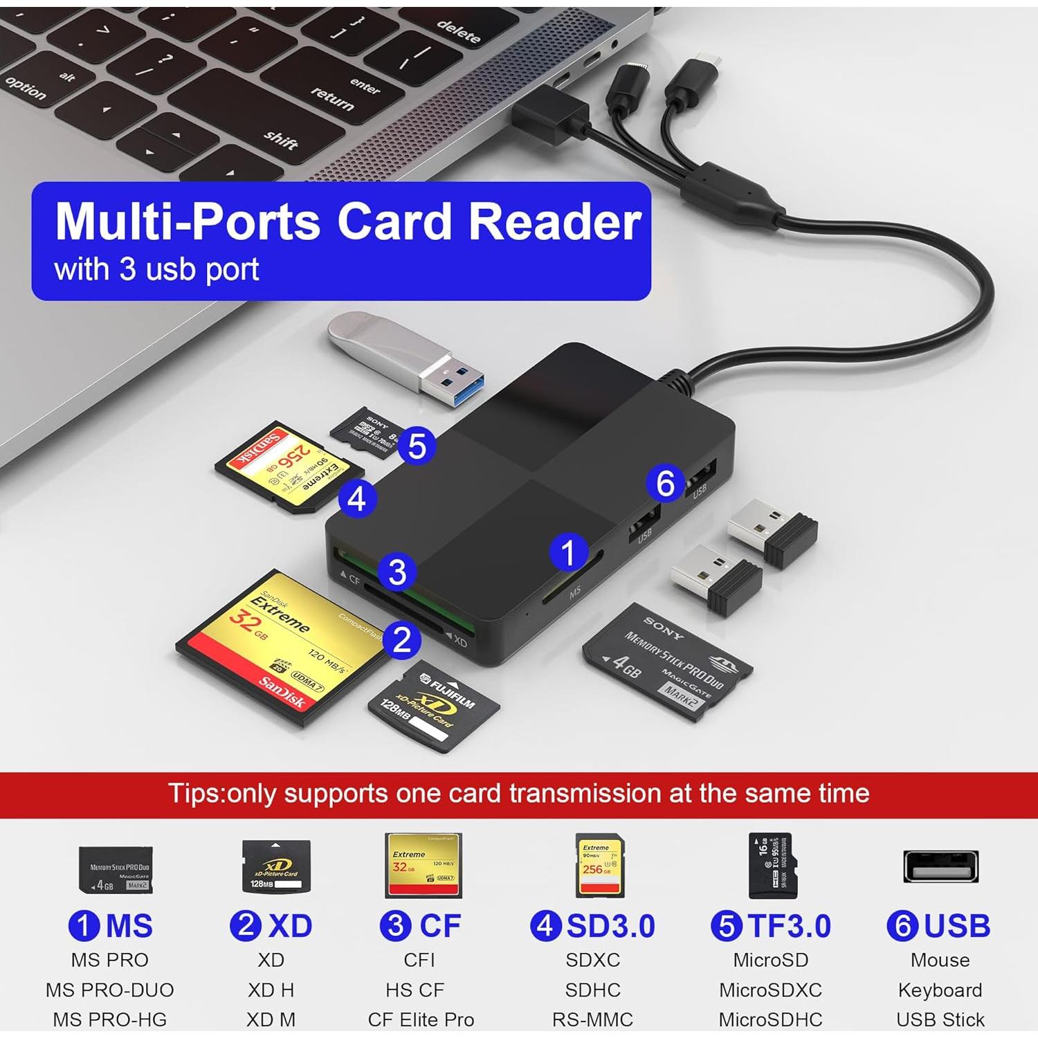 Lector de Tarjetas 8 en 1 Ardaddyn CR343-K-C USB C Lightning