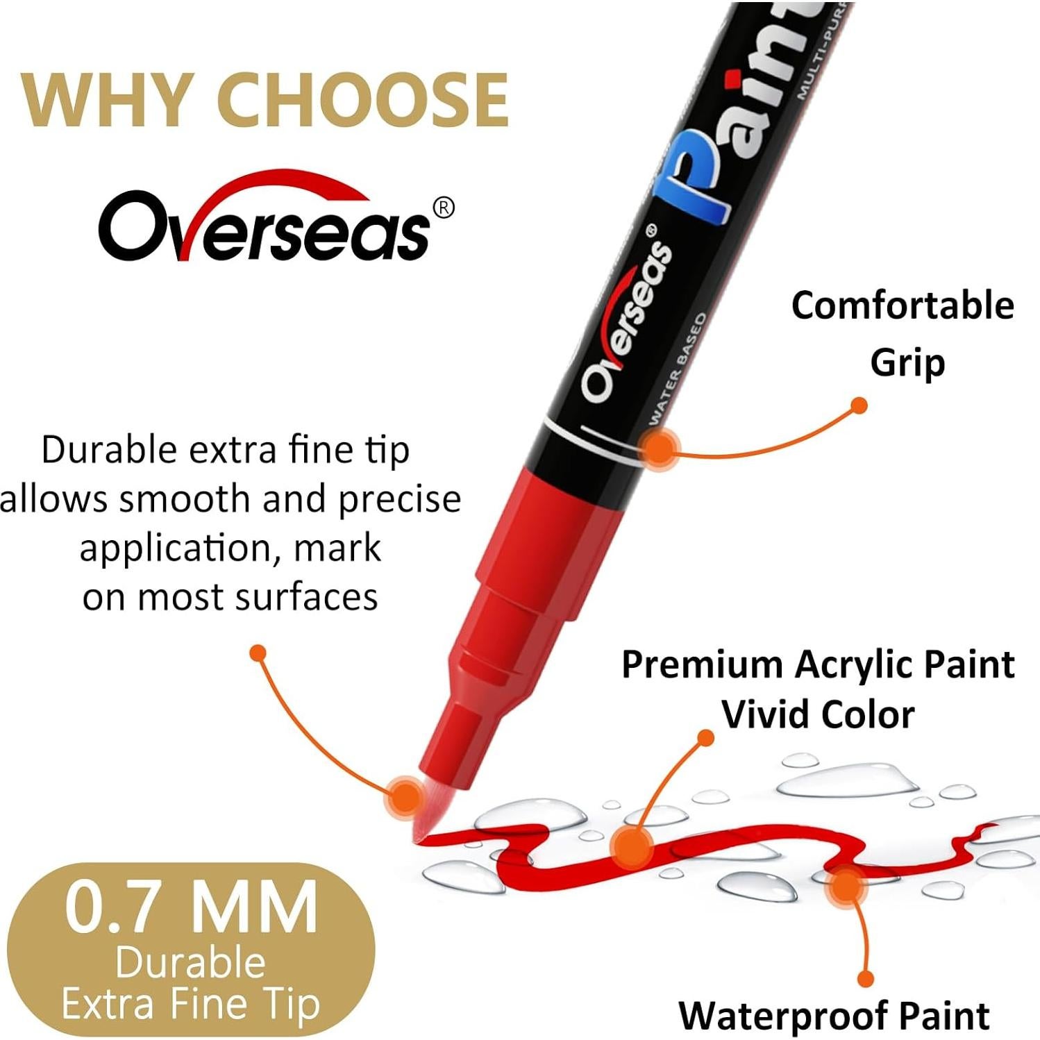 Marcadores de Pintura Acrílica Negra Overseas 0.7mm Punta Fina