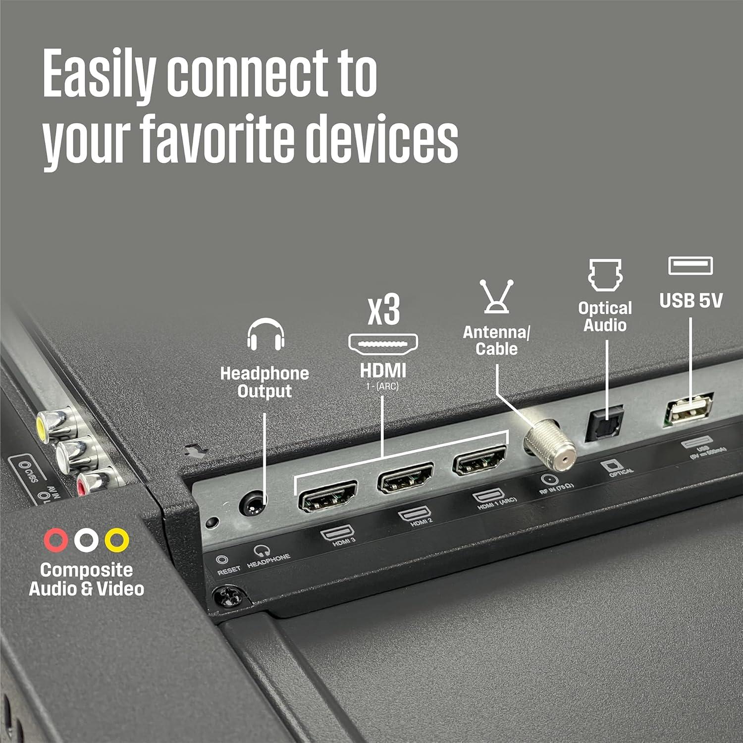 Televisor Westinghouse 42" LED Full HD Roku 1080P Wi-Fi