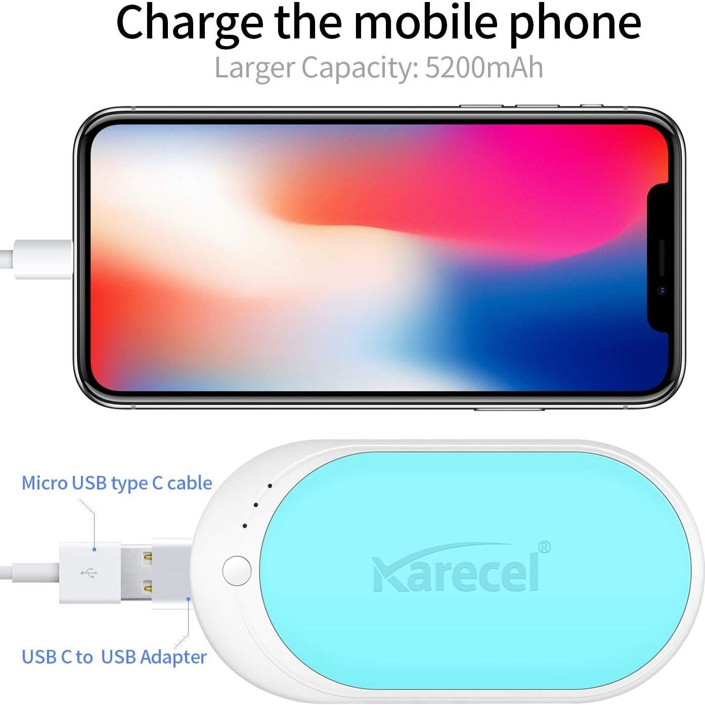Calentador de Manos Recargable Karecel 5200mAh Doble Cara