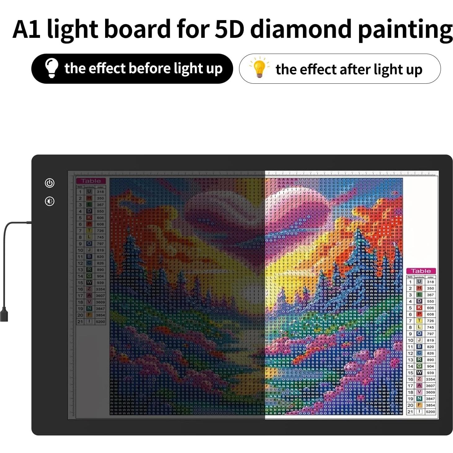 Tablero de Luz LED A1 TOHETO Recargable 90x60cm 3 Colores