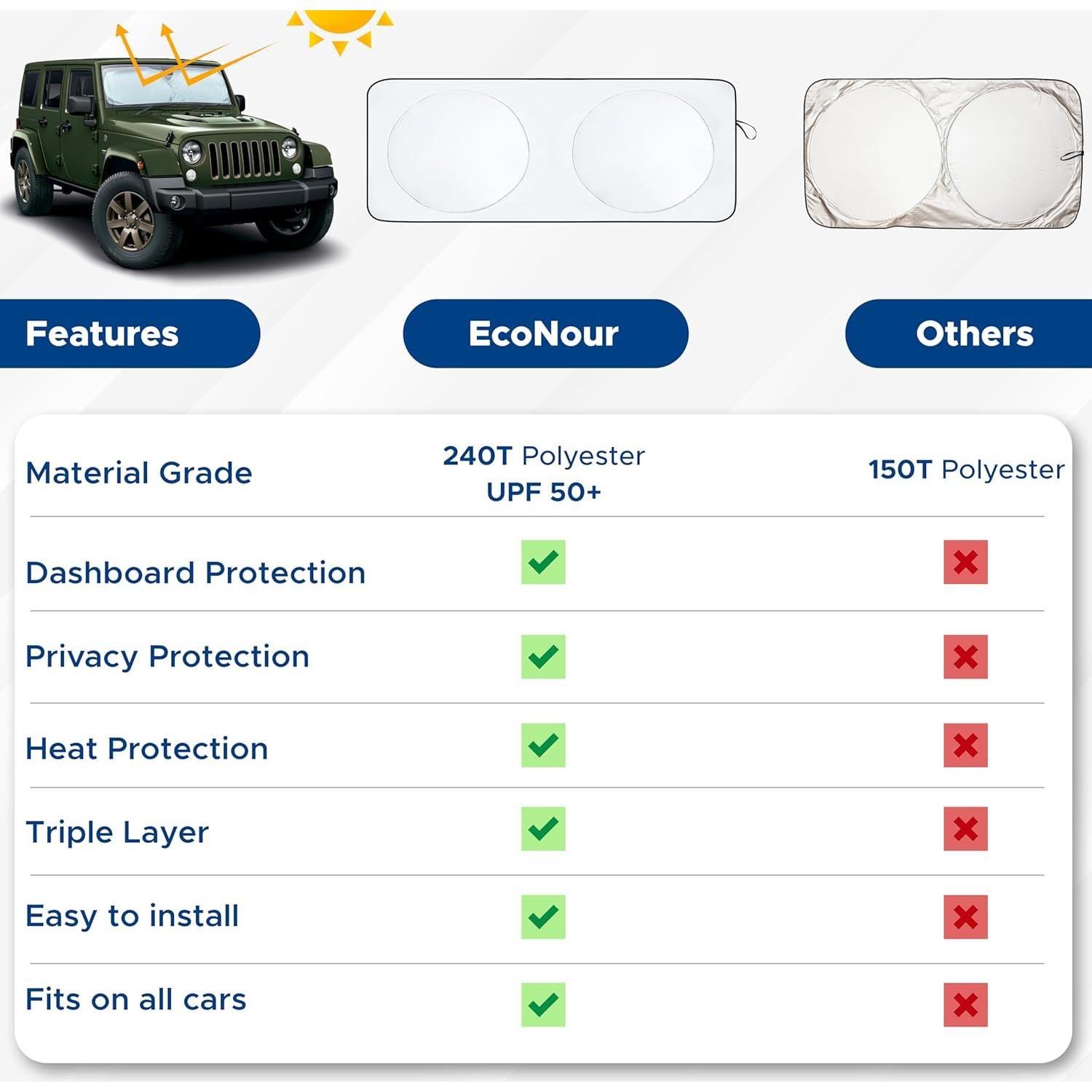 Parasol de Parabrisas EcoNour para Jeep Wrangler X-Pequeño