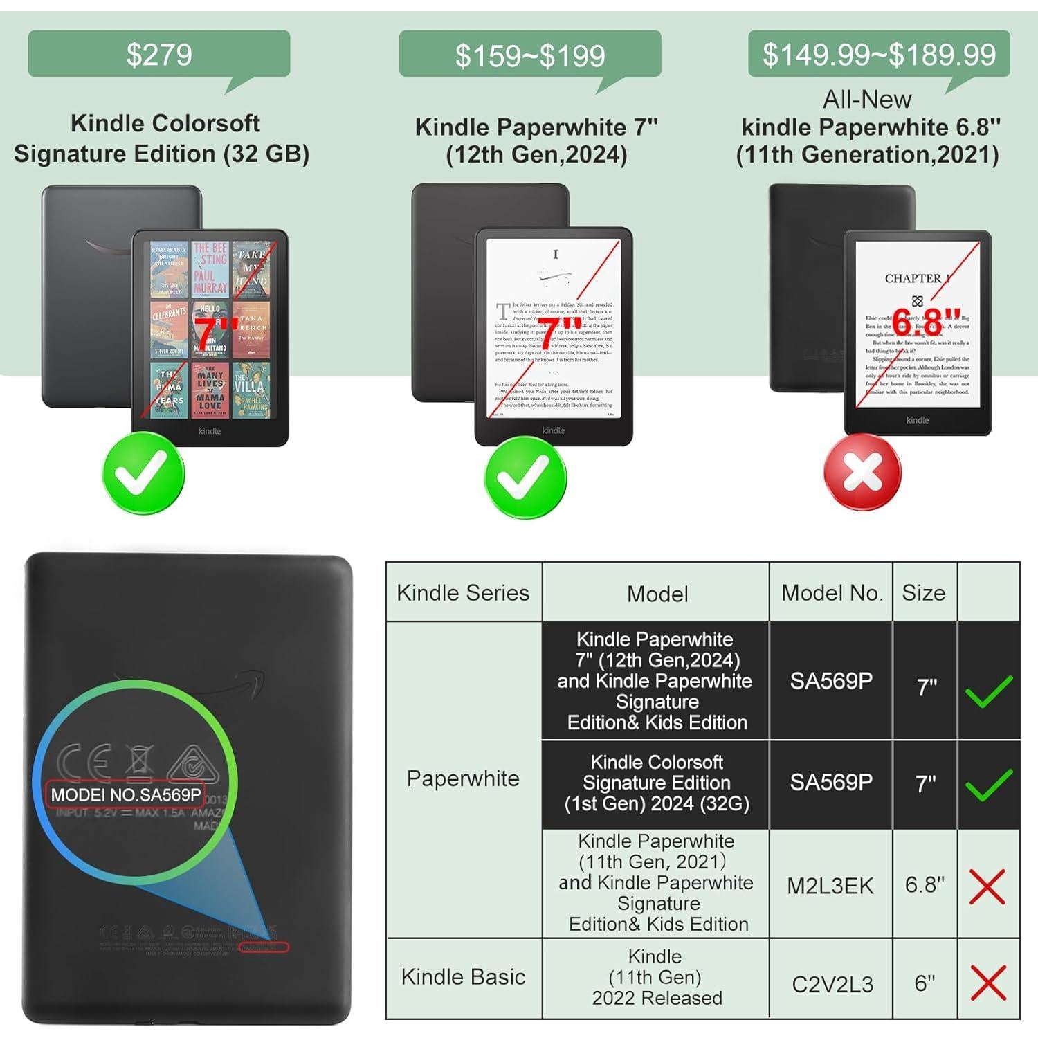 Funda Transparente iDLEHANDS para Kindle Paperwhite 12ª Gen 2024