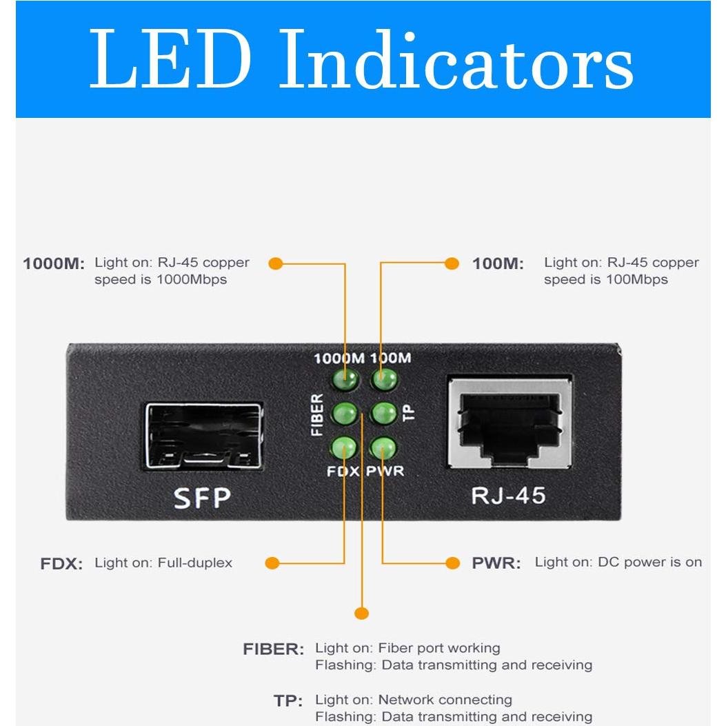 Convertidor de Medios SFP a RJ45 HiFiber 1000Base-LX 20km