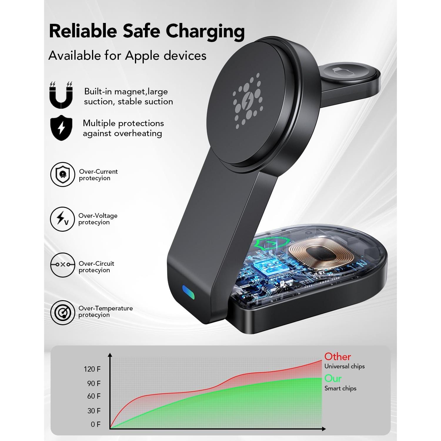 Cargador Inalámbrico 3 en 1 Apple Negro - iPhone, Watch, AirPods