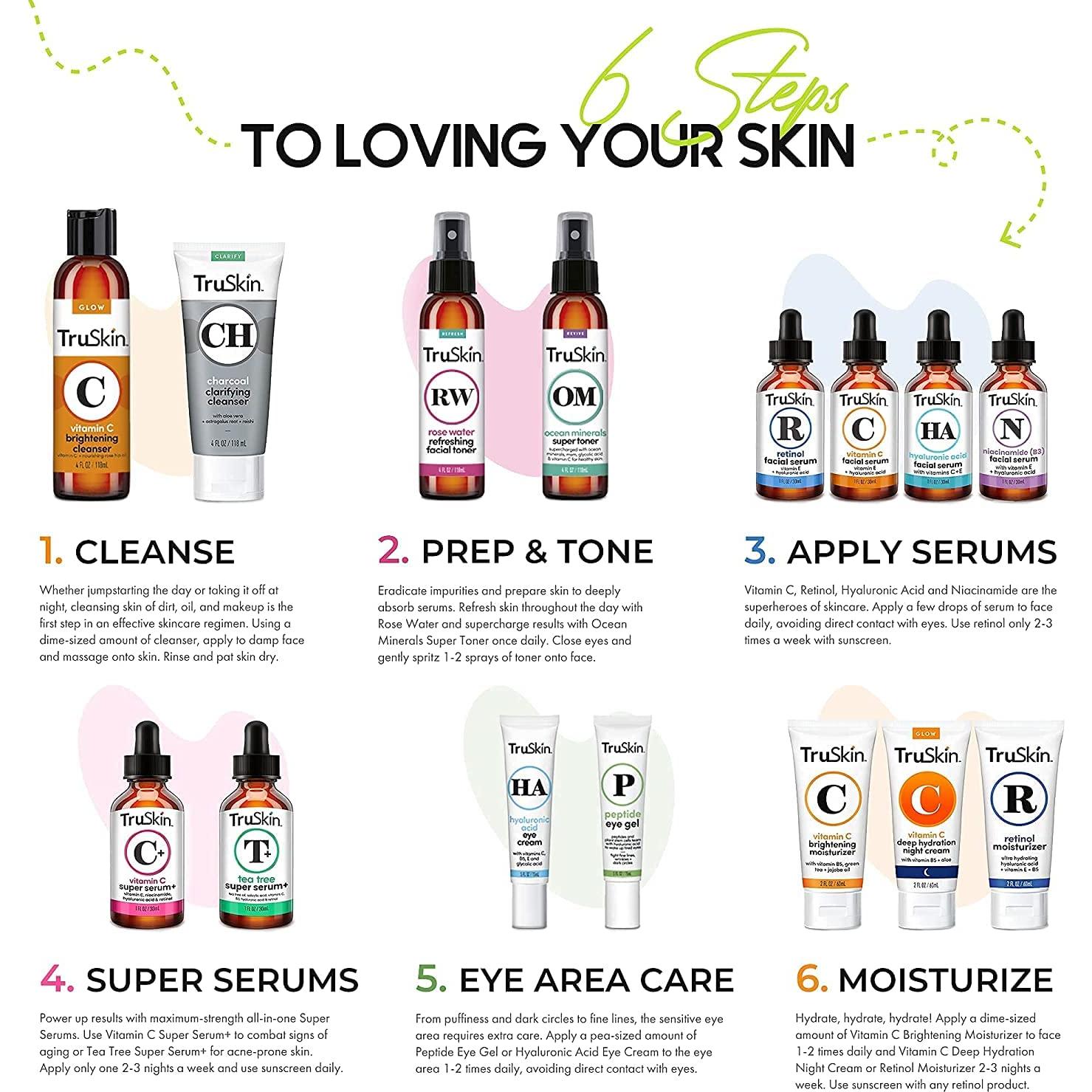 Gel de Ojos Peptídico TruSkin 14.79 ml - Anti-Ojeras y Arrugas