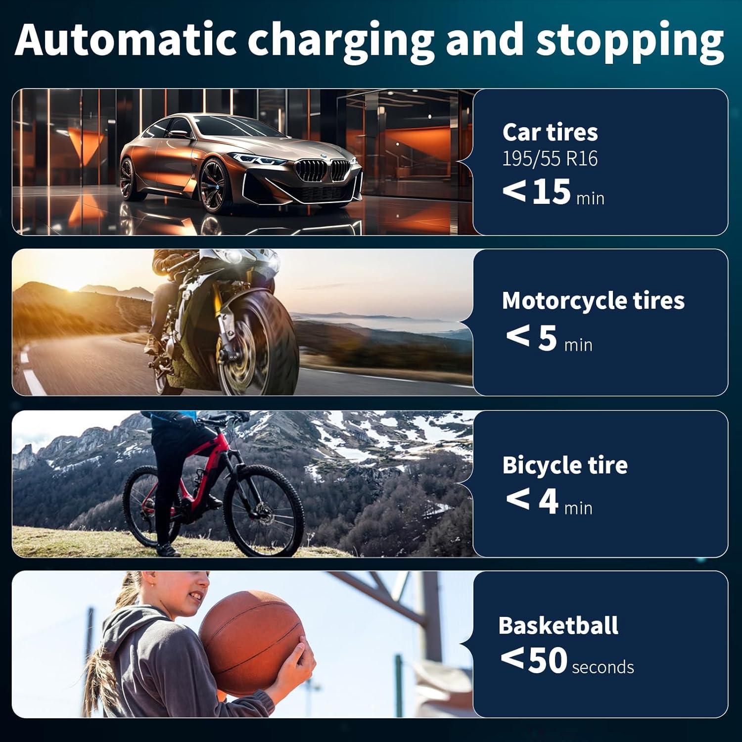 Compresor de Aire Portátil Aihuolian AIHUOLIAN1 150 PSI