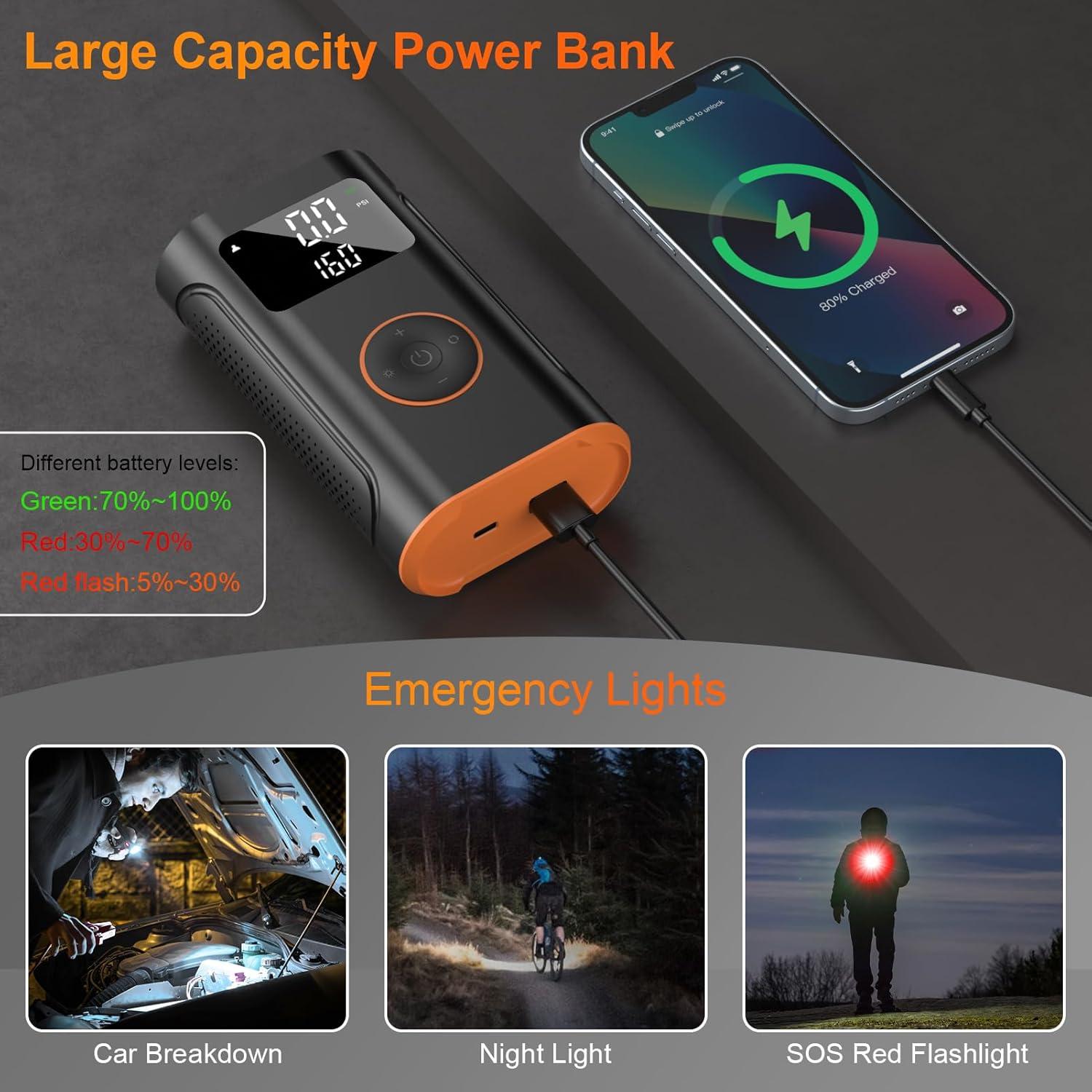 Inflador de Neumáticos ZSX 160 PSI Portátil con Manómetro