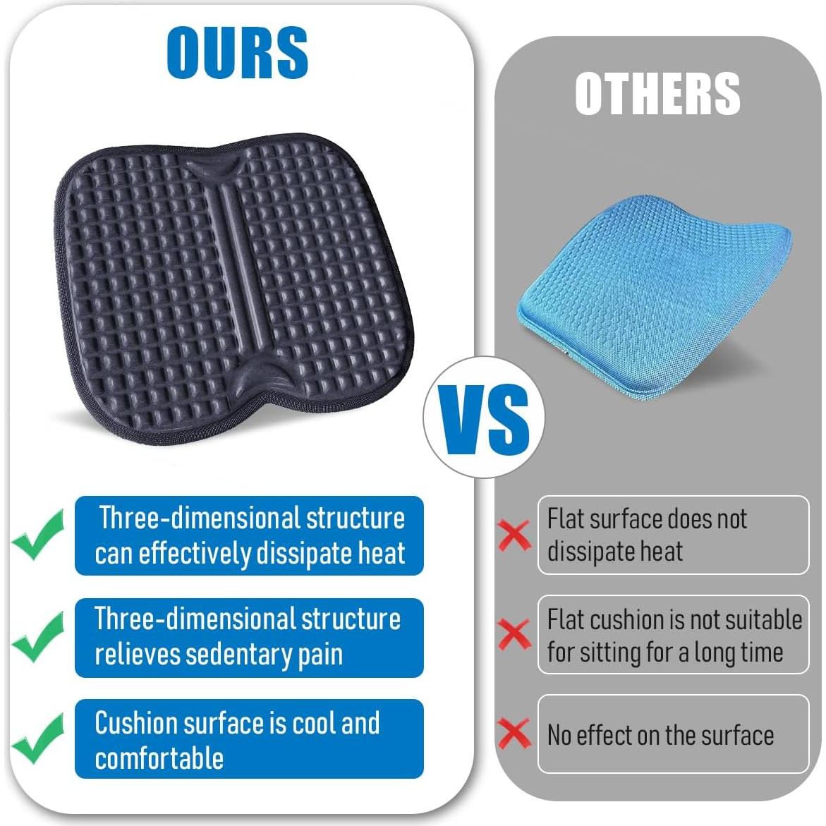 Cojín de Gel Ergonómico Ohaayoo para Alivio de Presión - Negro