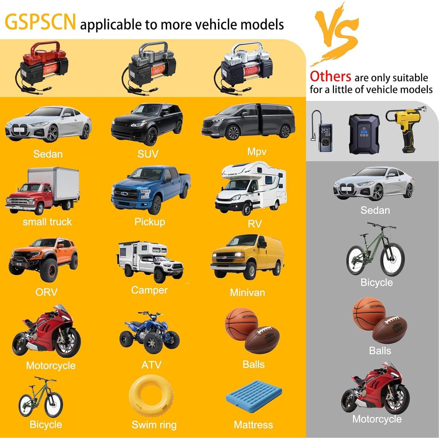 Compresor de Aire Digital GSPSCN 12V 150PSI Doble Cilindro