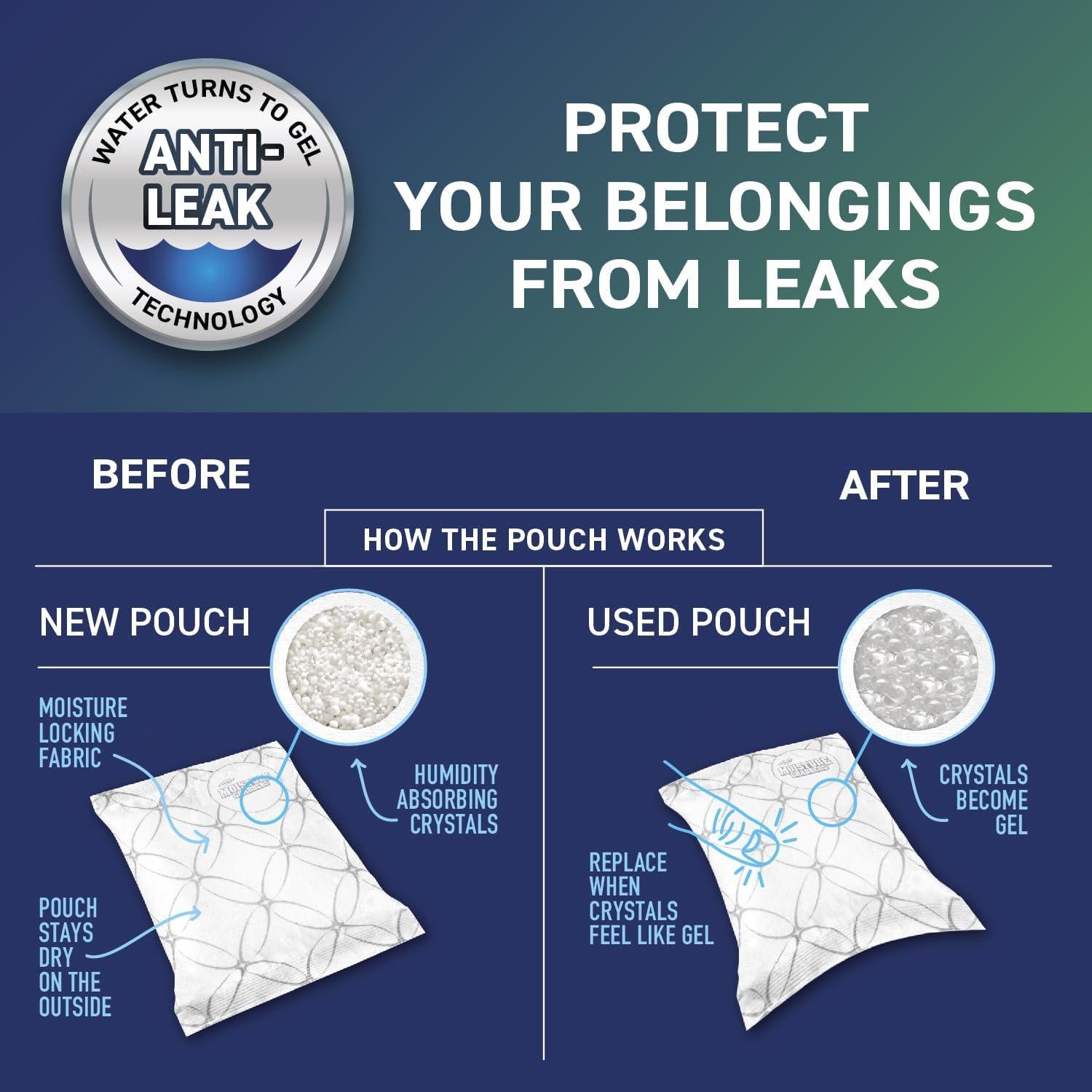 Bolsas Absorbentes de Humedad Concrobium 780 g - Control de Olores