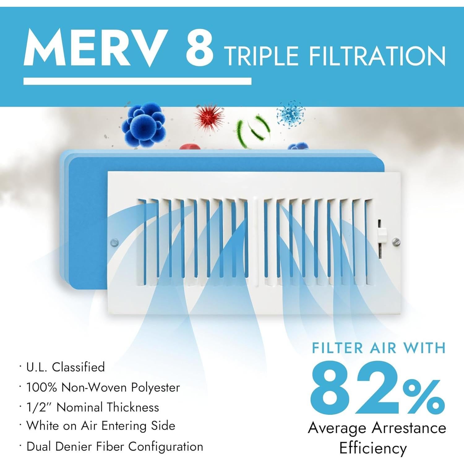 Filtro de Aire MERV 8 Northwest Enterprises 30.48x228.6 cm