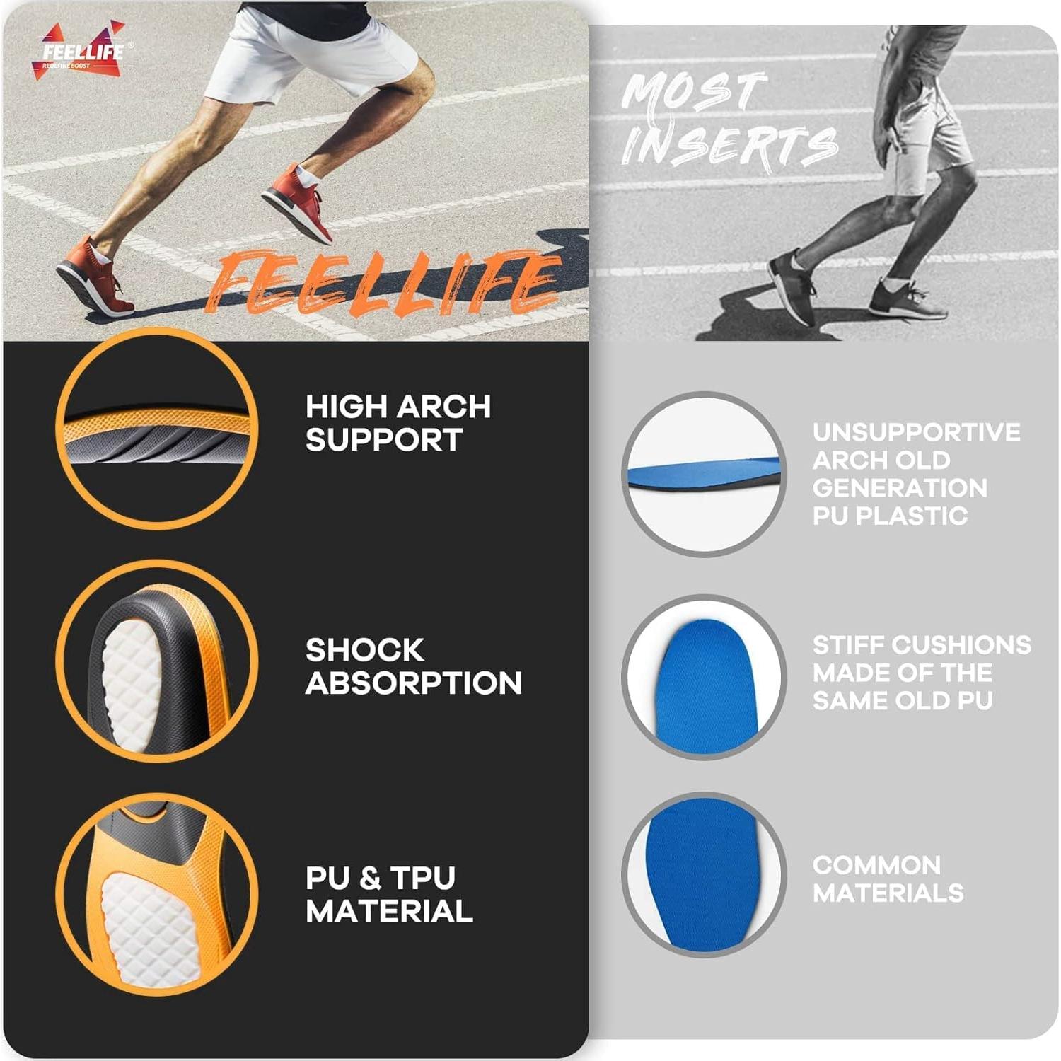Plantillas Ortopédicas FEELLIFE para Alivio de Fascitis Plantar - Soporte Arqueado y Gel - Talla S (Hombres 37-40/Mujeres 38-41)