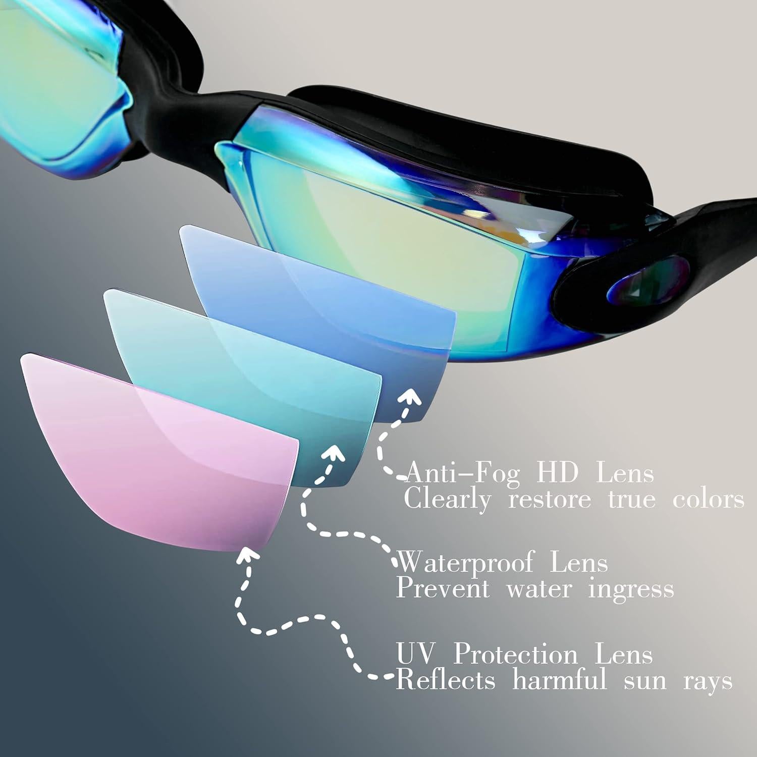 Gafas de Natación Anti-empañante Unisex - Paquete de 2
